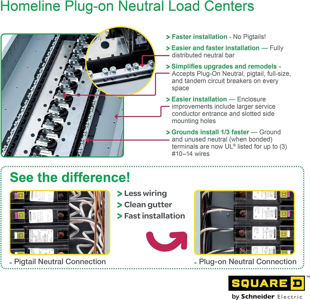 Homeline 200 Amp 40-Space 80-Circuit Outdoor Main Breaker Load Center q7k