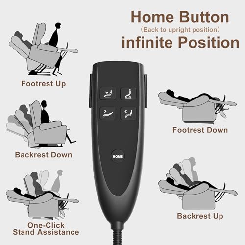 Large Dual Motor Power Lift Recliner Chair with Massage and Heat for Elderly, Adjustable Headrest, USB Ports k7