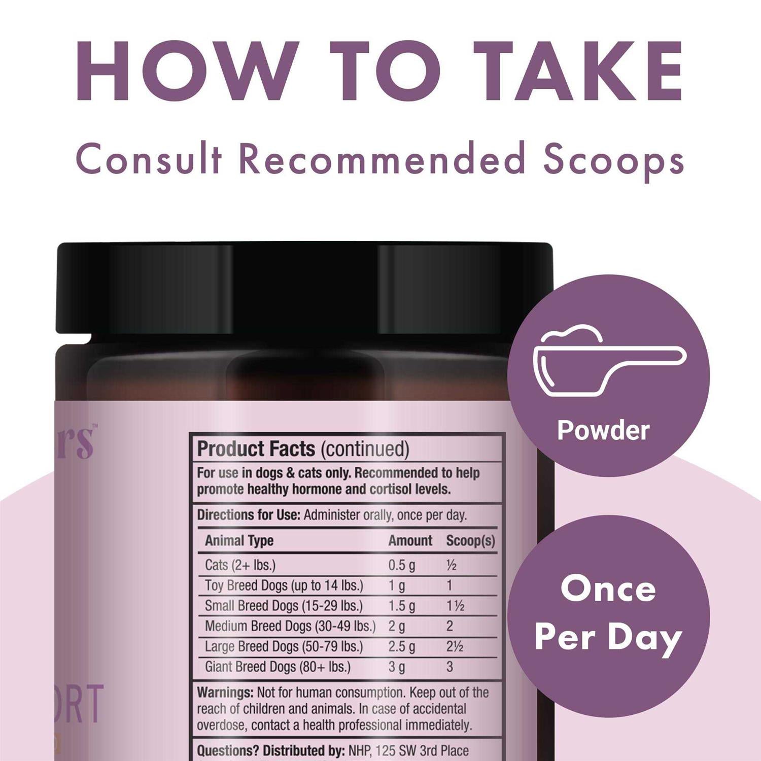 Adrenal Support for Pets a7k