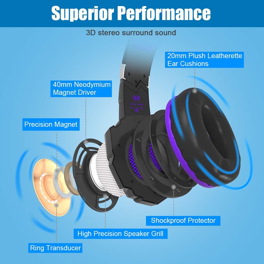 Gaming Headset for PS4 PC Xbox Noise Cancelling Over Ear Mic Purple a7