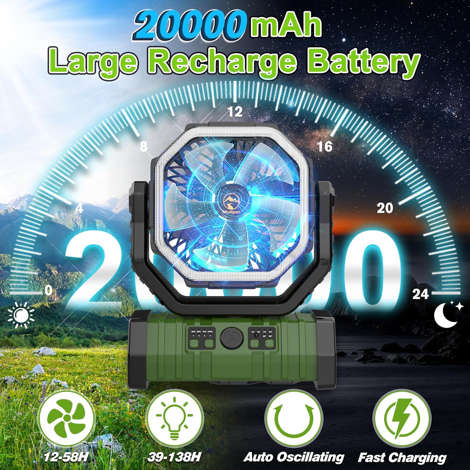 20000mAh Rechargeable Portable Camping Fan with LED Lantern and Remote k7