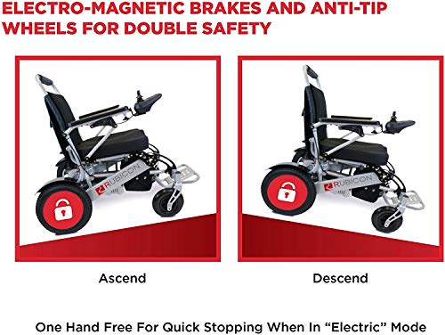 Electric Wheelchair All Terrain Foldable Heavy Duty k7m