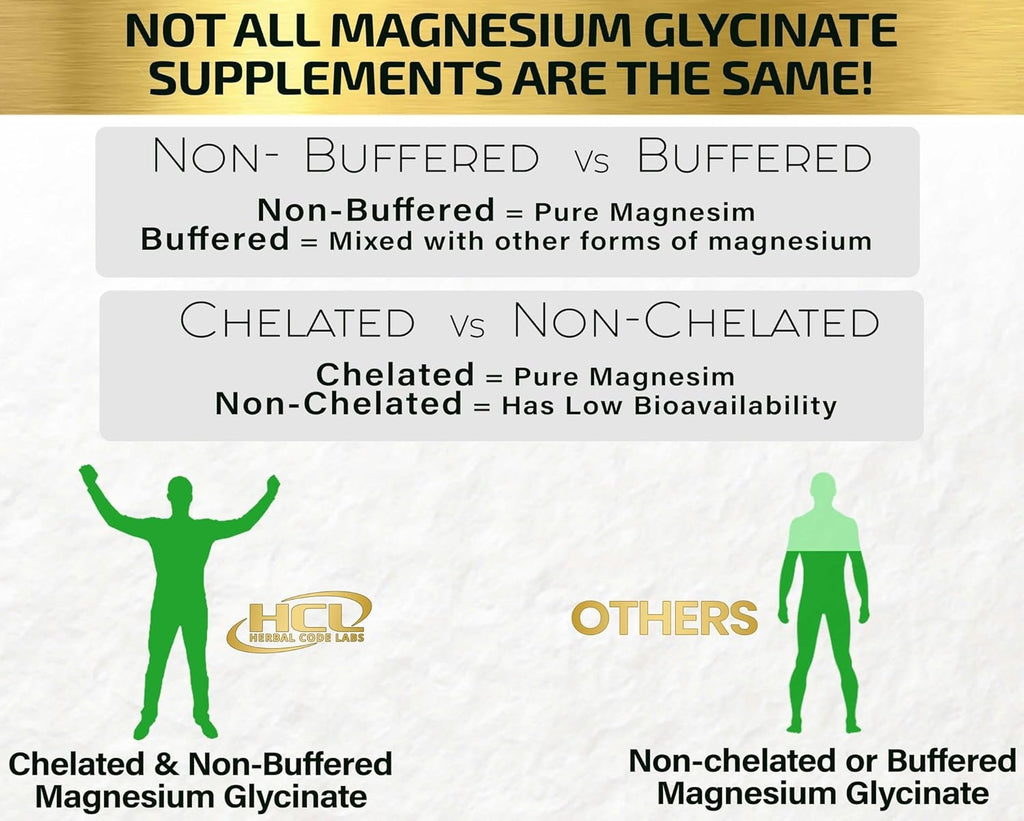 Magnesium Glycinate Capsules 350mg Chelated High Absorption a7