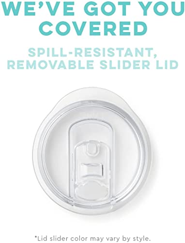 Insulated Travel Tumbler 18oz with Handle and Lid a7