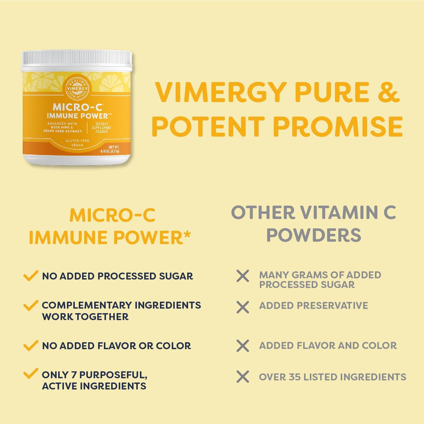 Micro-C Capsules and Powder Bundle k7q