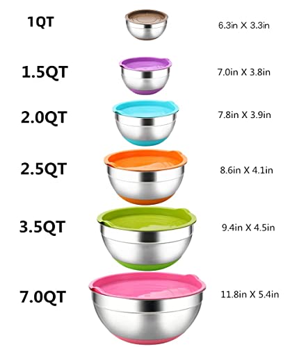 Stainless Steel Mixing Bowls with Airtight Lids, 6 Piece Nesting Set k7m