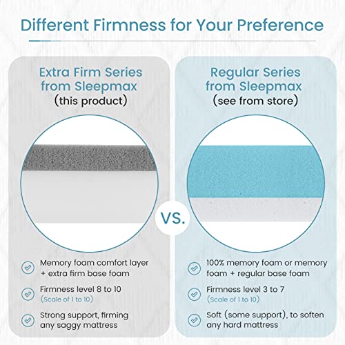 Firm Memory Foam Mattress Topper Twin Size 3 Inch a7