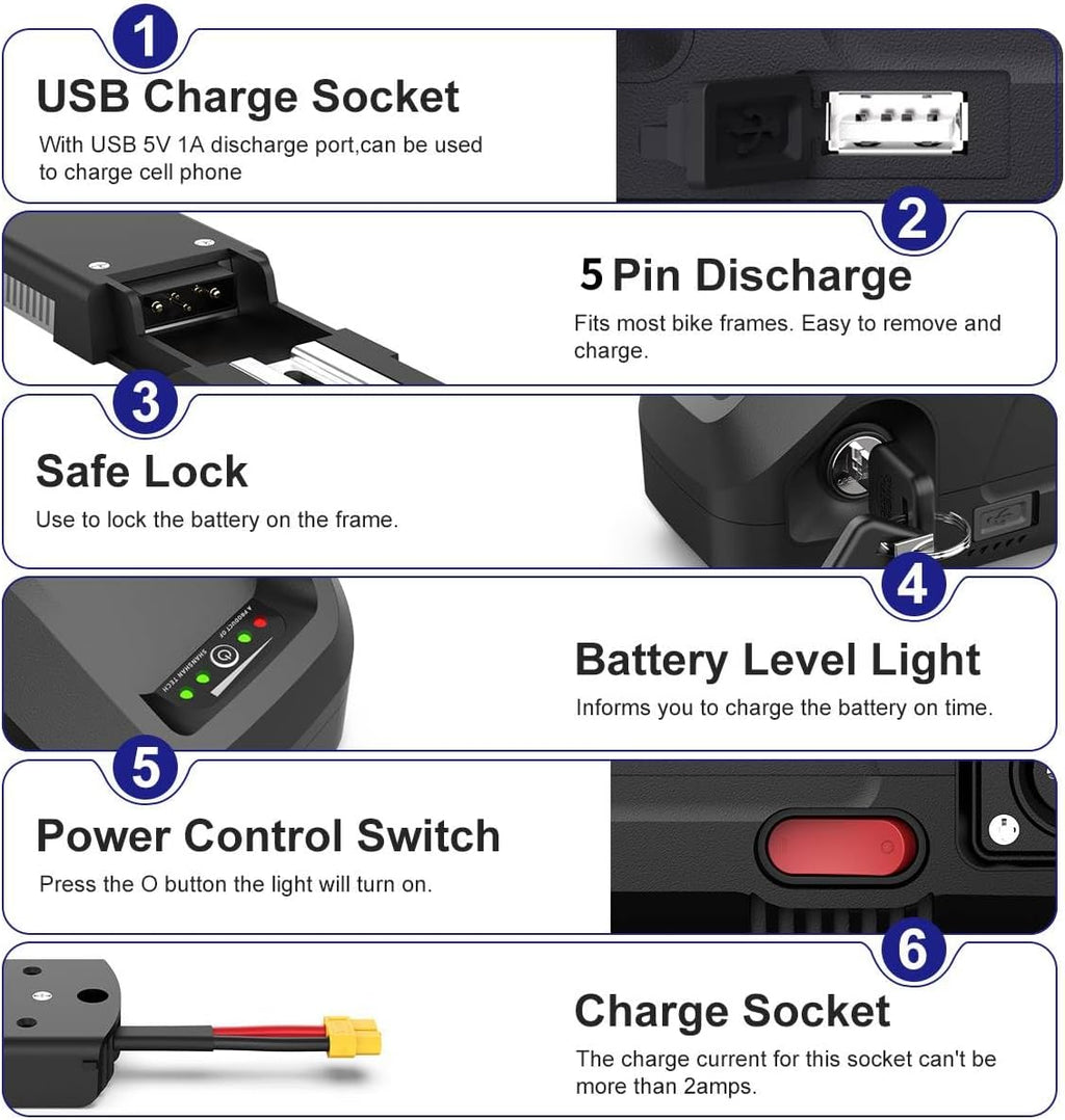 48V 20AH Electric Bike Battery Pack with Charger a7