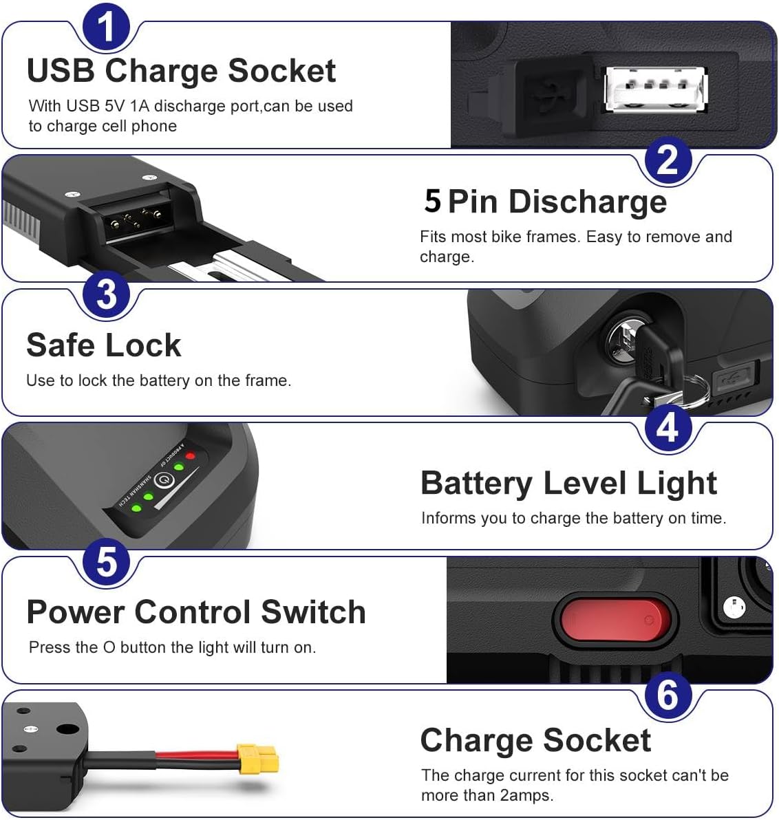 48V 20AH Electric Bike Battery Pack with Charger a7