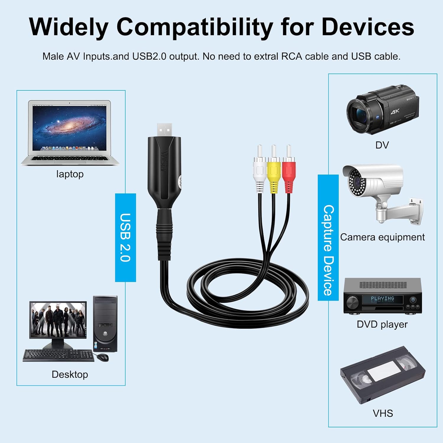 USB Video Capture Card Adapter for VHS to DVD Converter k7