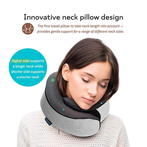 Orthopedic Travel Neck Pillow with Memory Foam and Eye Mask Set a7