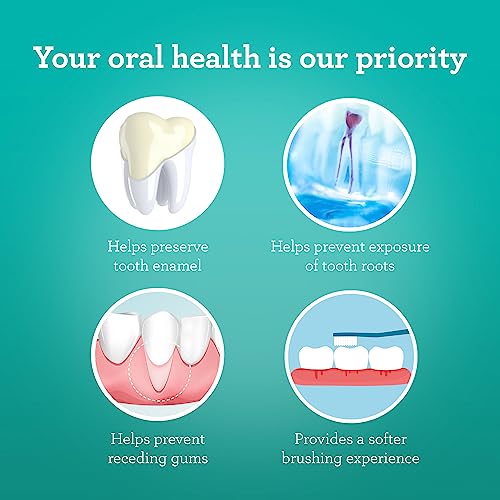 Butter on Gums Toothbrush Extra Soft Bristles Sensitive Gums 8 ct k7