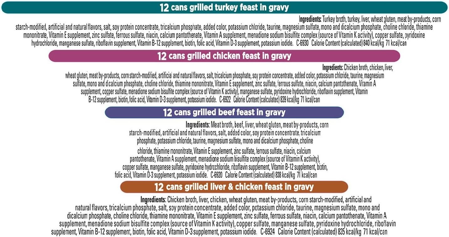 Poultry & Beef Variety Pack 48 ct a7