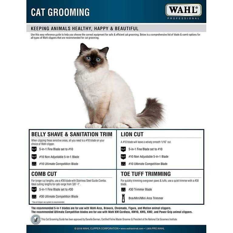 Cordless Pet Clipper 2 Speed a7