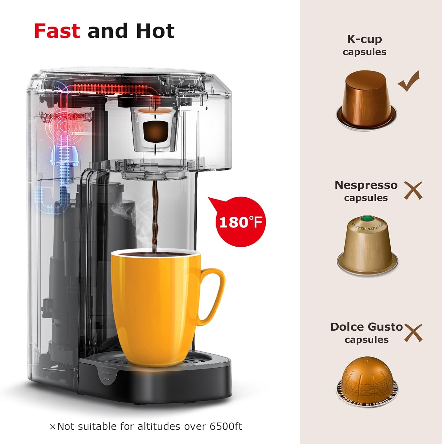 Single Serve Coffee Maker for K Cup Capsule, Fast Brewing, 6 to 12oz Brew Sizes a7