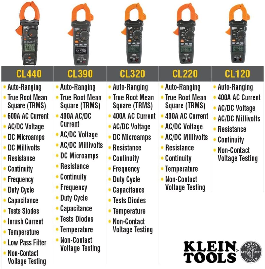 Clamp Meter, Auto Ranging TRMS, AC/DC 2000A, NCVT k7