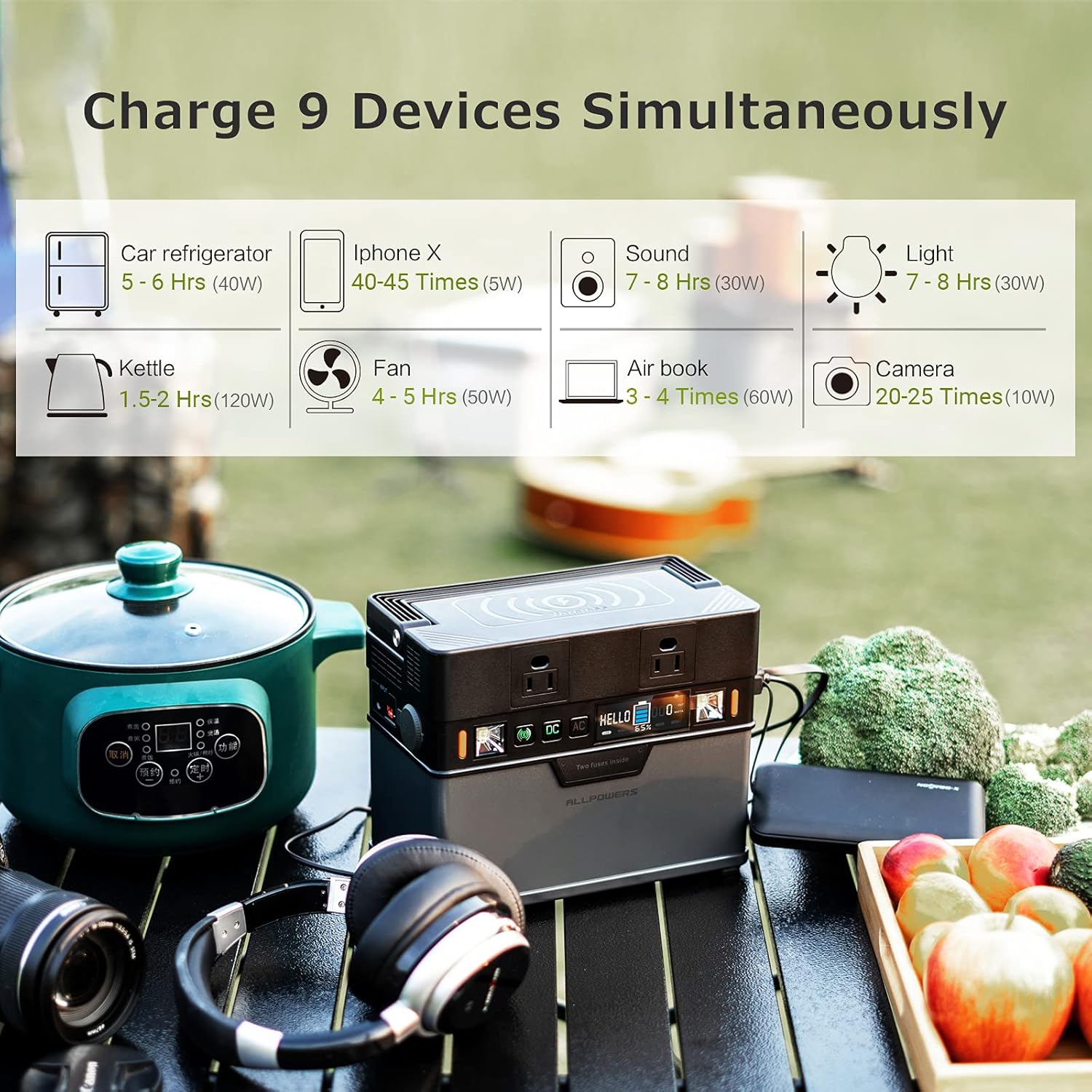 Portable Power Station 300W with 100W Solar Panel 288Wh Outdoor Camping RV Laptop Phone k7