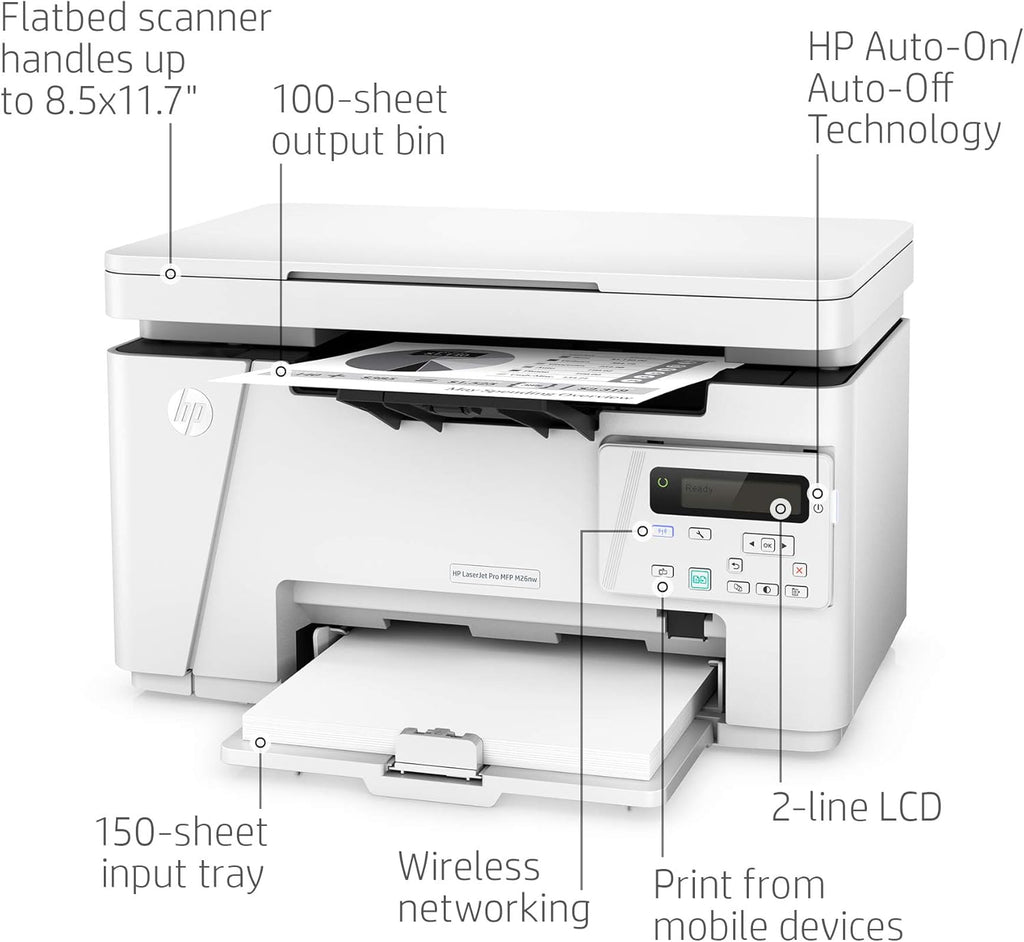 Laserjet Pro Wireless All-in-One Compact Laser Printer k7m