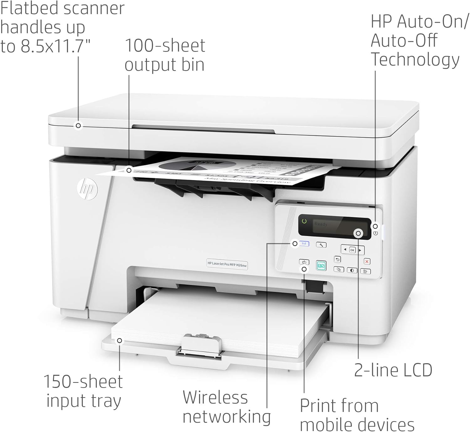 Laserjet Pro Wireless All-in-One Compact Laser Printer k7m