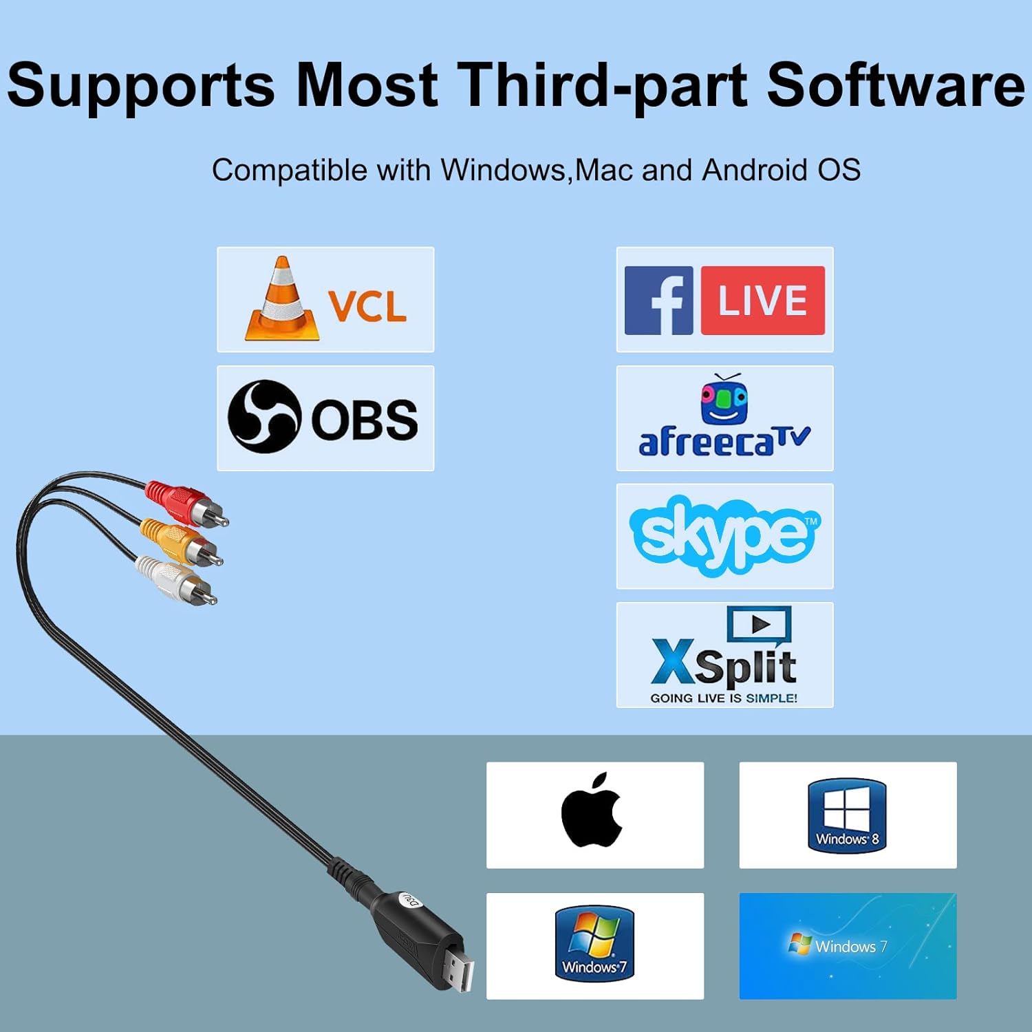 USB Video Capture Card RCA to USB Converter for PC a7