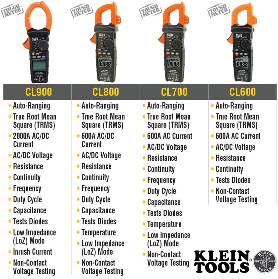 Clamp Meter, Auto Ranging TRMS, AC/DC 2000A, NCVT k7