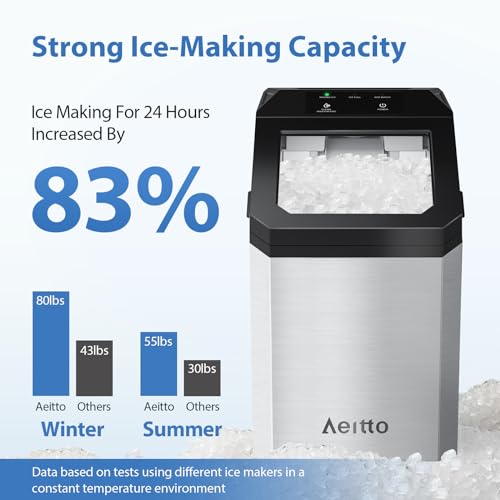 Nugget Ice Maker Countertop 55lbs Day Self-Cleaning Silver k7