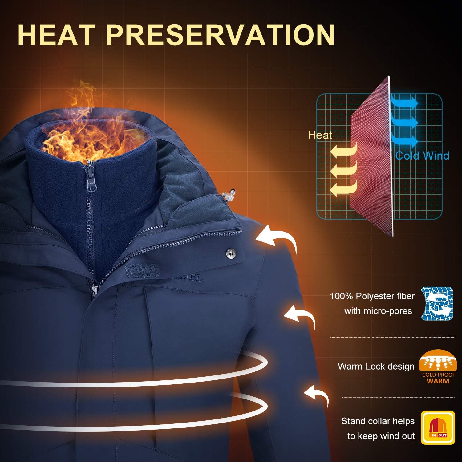 Men's 3 in 1 Waterproof Ski Jacket Hooded Winter Coat k7