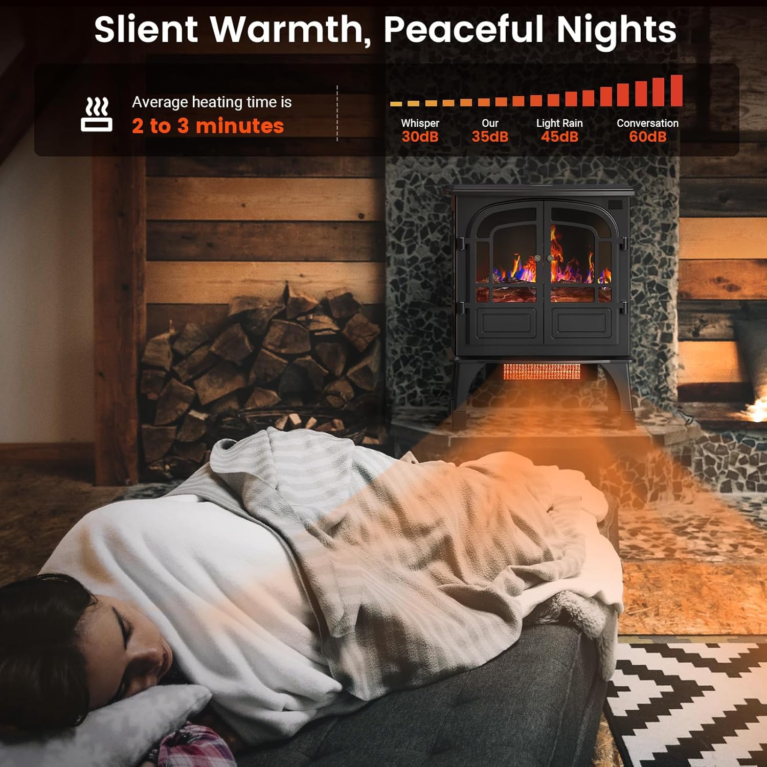 Electric Fireplace Heater with Remote Control, 3D Flame, Timer k7p