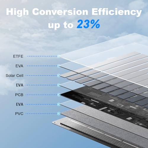 Portable Solar Panel 100W Foldable Charger Outdoor Camping a7