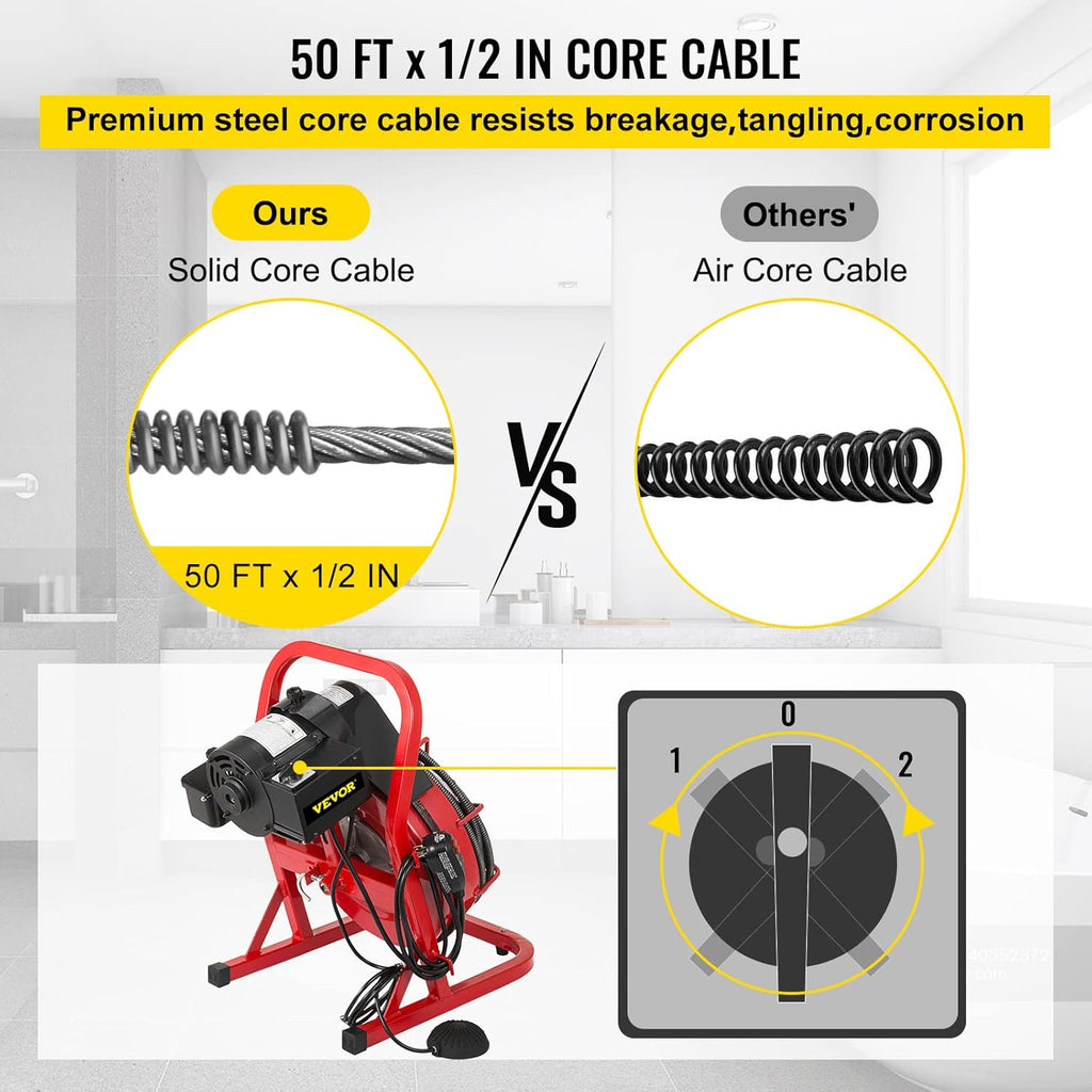 Drain Cleaner Machine 50Ft x 1/2In Portable Electric Auger with 4 Cutters k7m