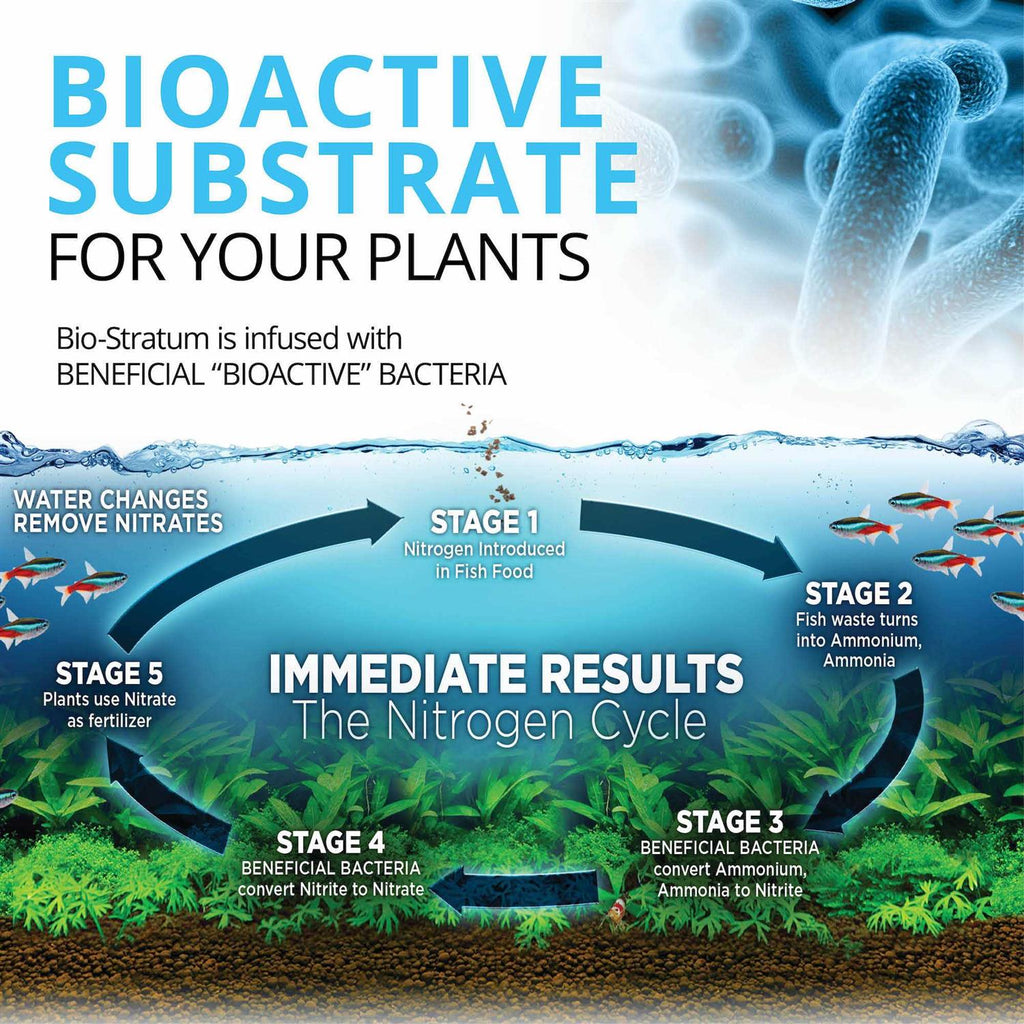 Aquarium Substrate for Fish Tanks k7p