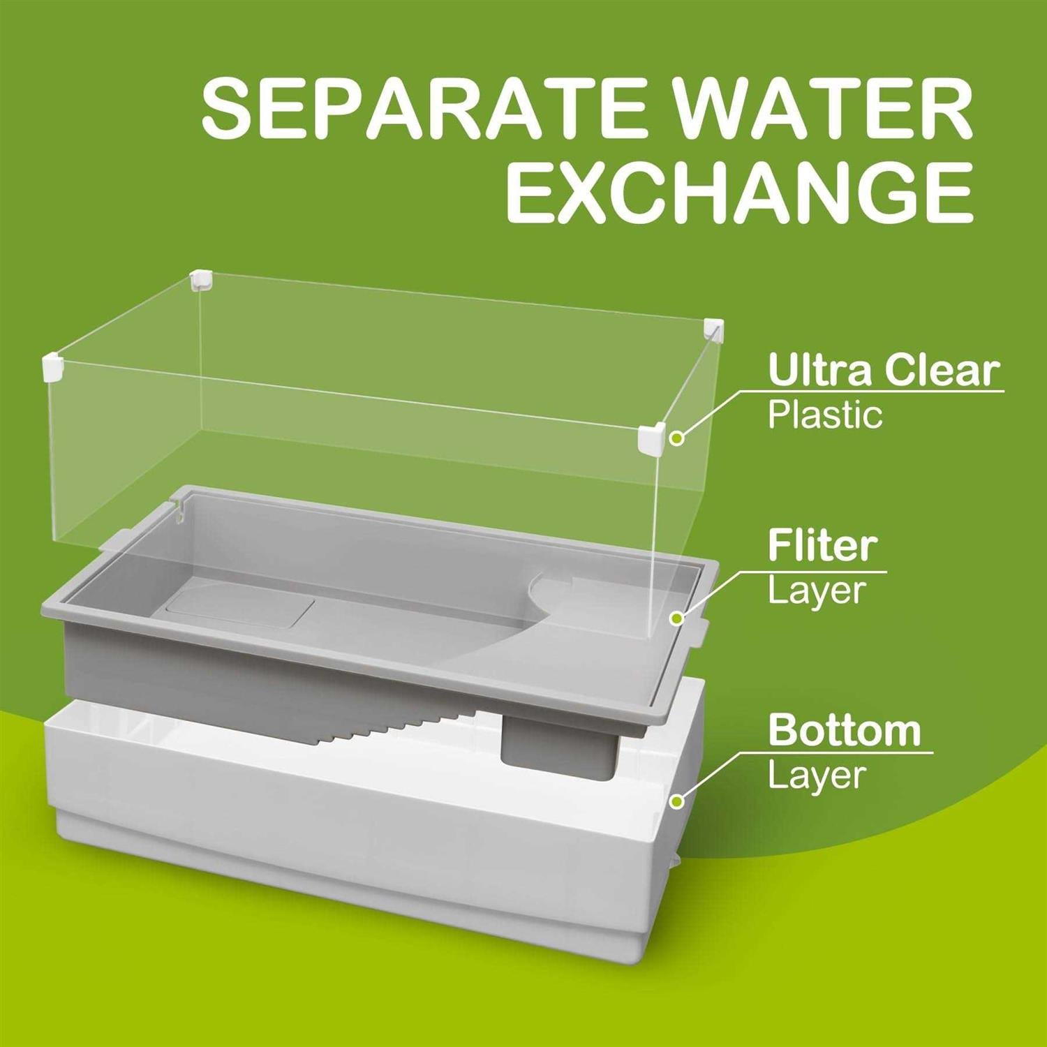 Acrylic Tortoise Tank Habitat Starter Kit a7