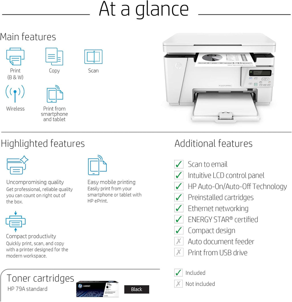 Laserjet Pro Wireless All-in-One Compact Laser Printer k7m