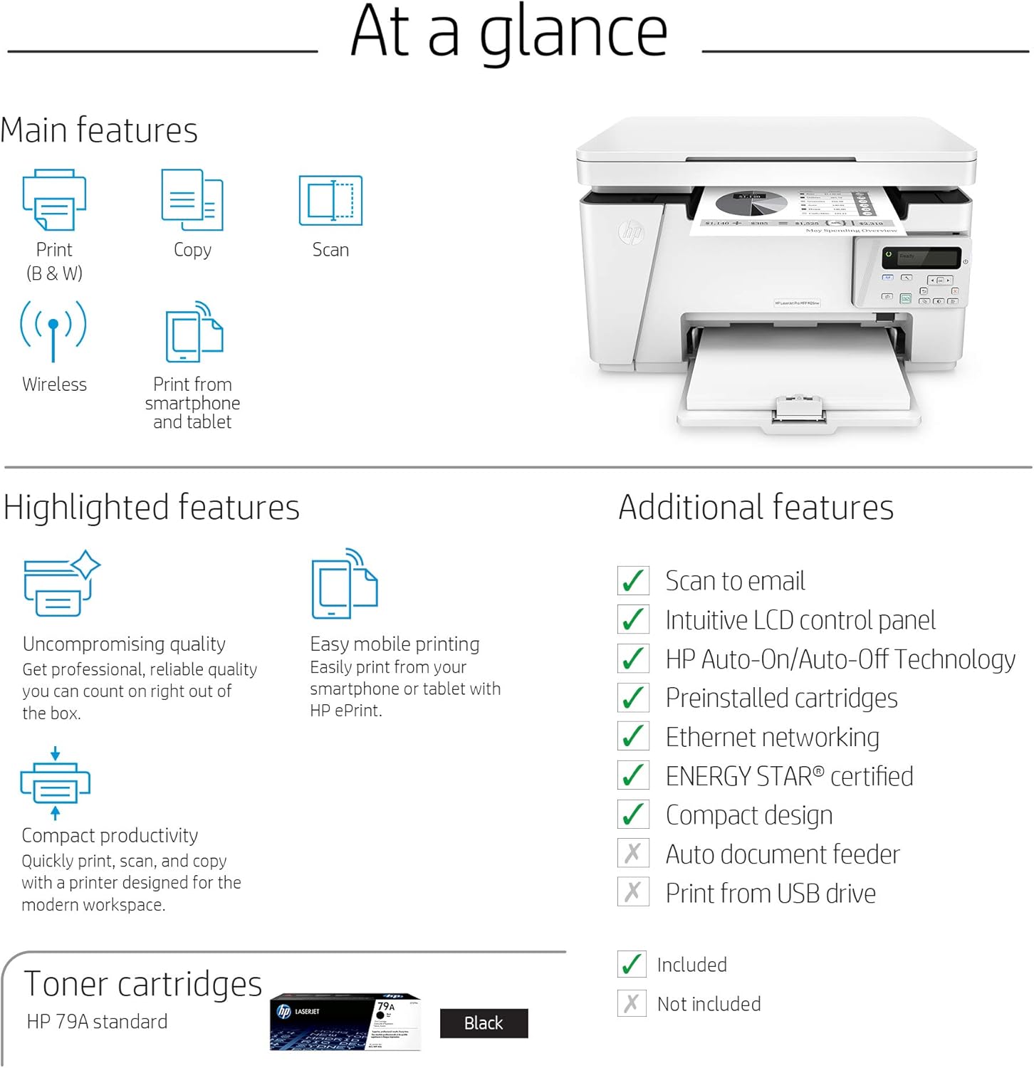 Laserjet Pro Wireless All-in-One Compact Laser Printer k7m