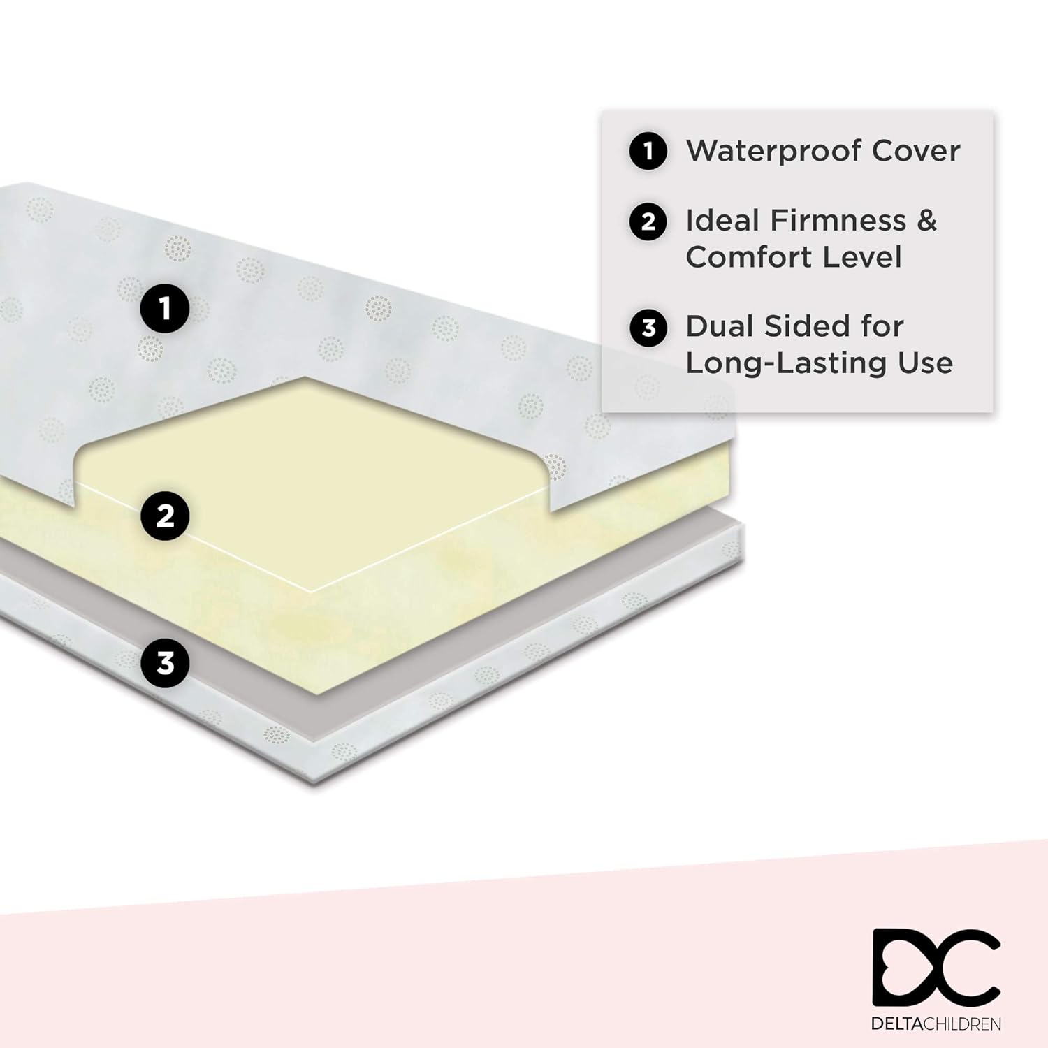 Toddler Bed and Dual Sided Crib Mattress Bundle k7m