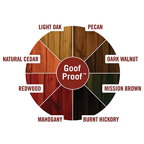 Mahogany Exterior Wood Stain and Sealer k7m