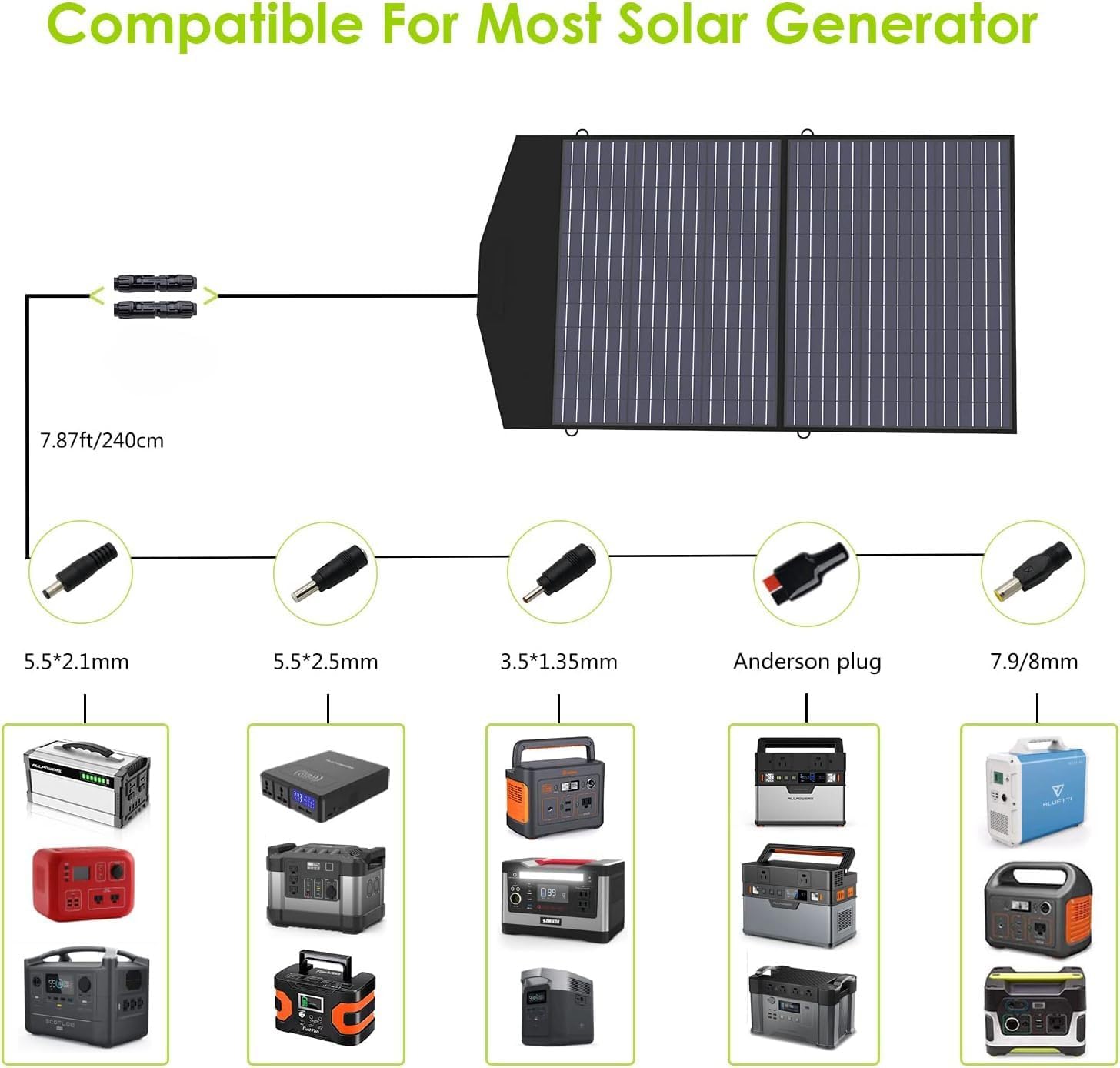 Portable Power Station 300W with 100W Solar Panel 288Wh Outdoor Camping RV Laptop Phone k7