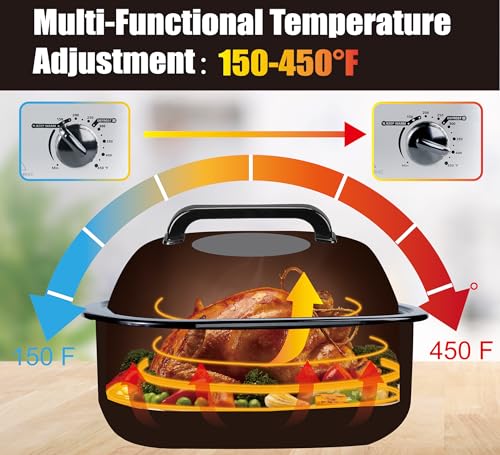 Electric Roaster Oven 22Qt with Glass Lid and Removable Pan a7