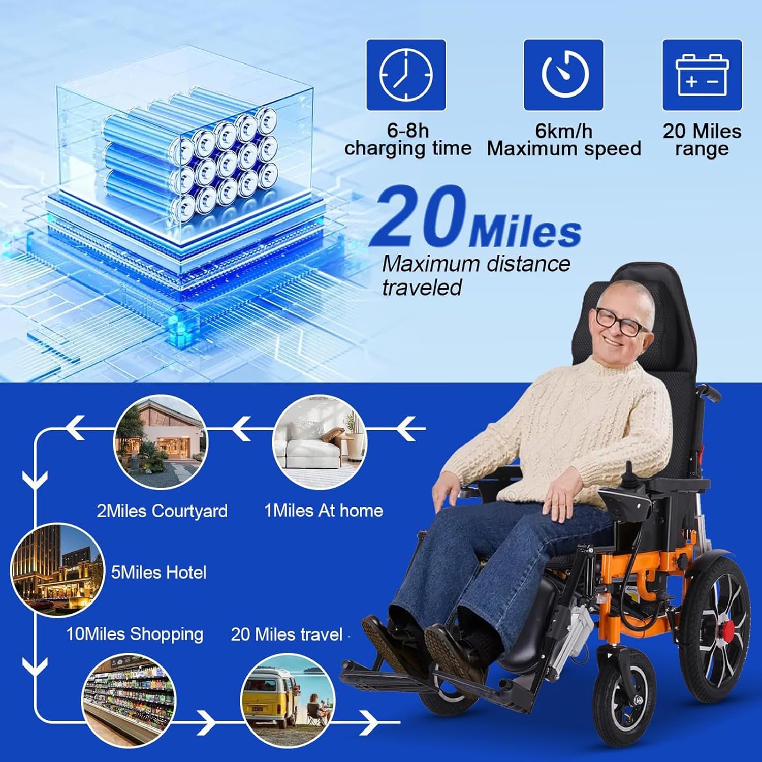 Reclining Foldable Electric Wheelchair for Adults, All Terrain 500W Motor, 20 Mile Range k7