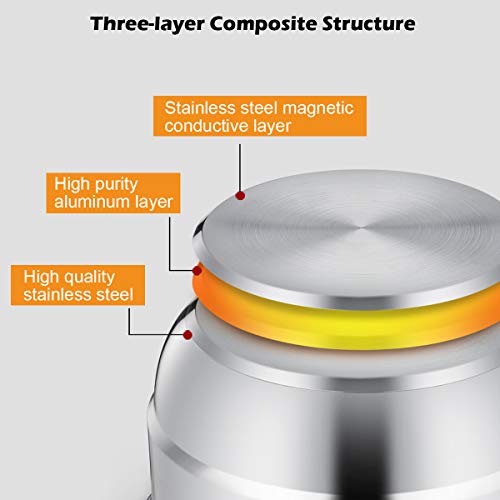 Stainless Steel 4-Tier Steamer Pot with Glass Lid a7