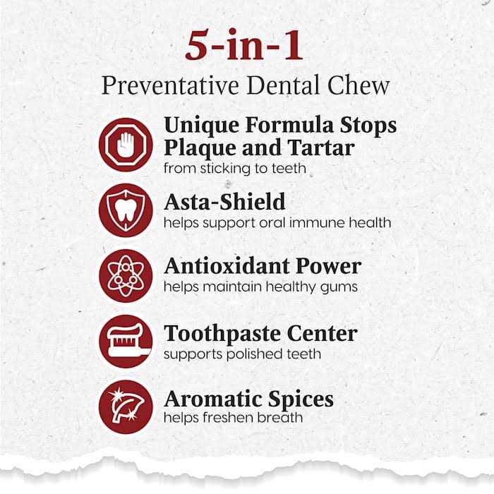 Dental Dog Chews Fortified Toothpaste a7