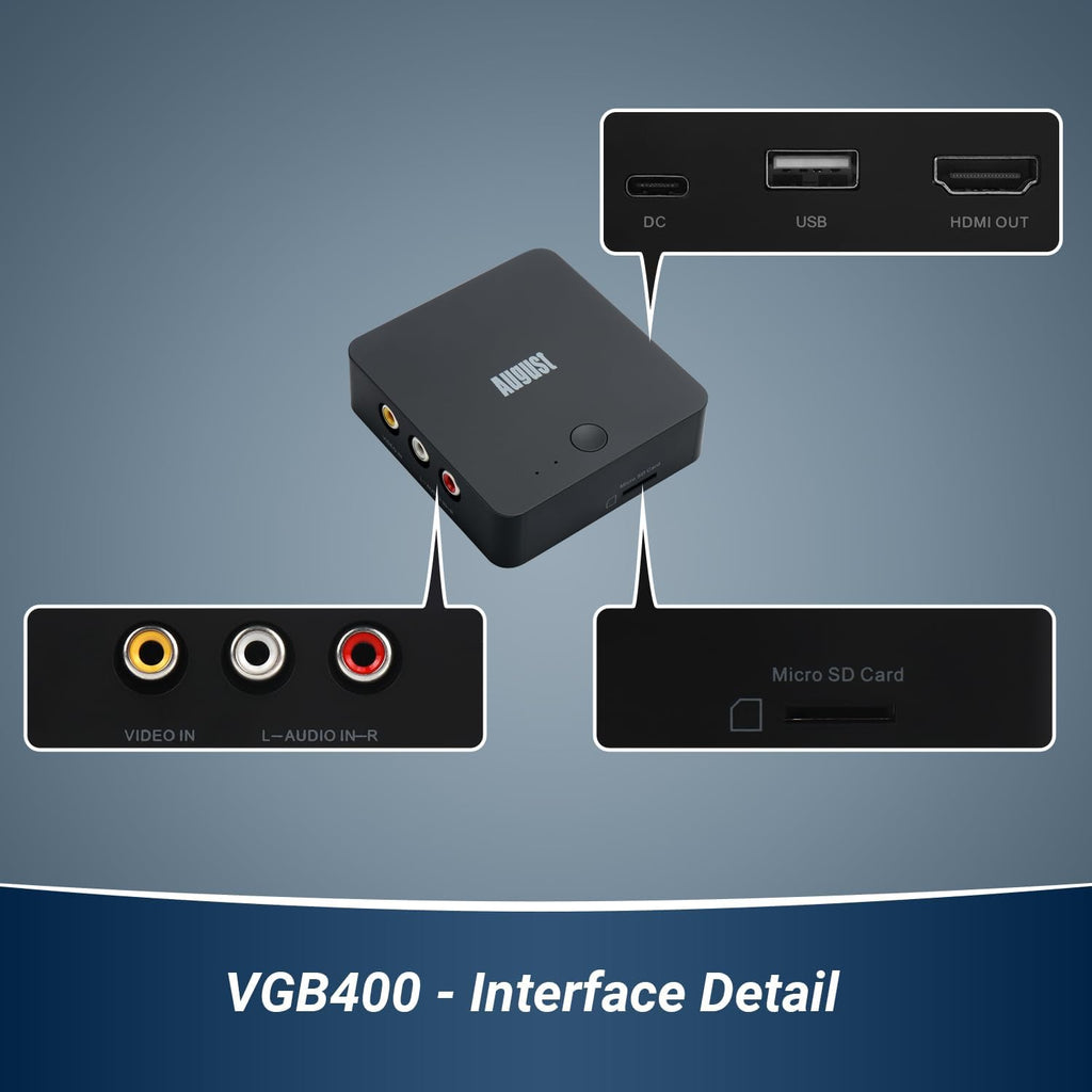 Video Capture Card HDMI to USB SD Recording 4k