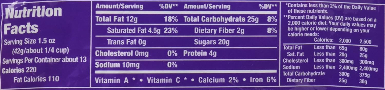 Peanut Dark Chocolate Candy Family Size 19.2 oz a7