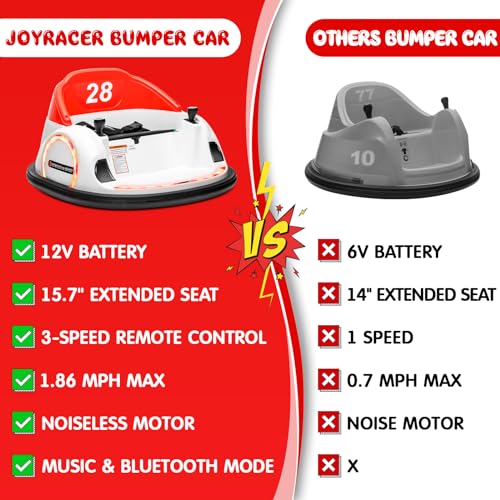 Kids Electric Bumper Car with Remote and Music Blue k7