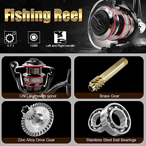 Fishing Reel Ultralight 5.2:1 Gear Ratio 12 Ball Bearings k7