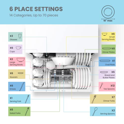 Countertop Dishwasher 6 Place Settings 8 Programs Black k7