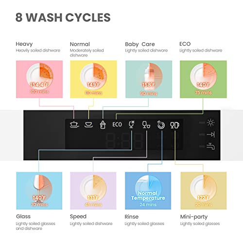 Countertop Dishwasher 6 Place Settings 8 Programs Black k7