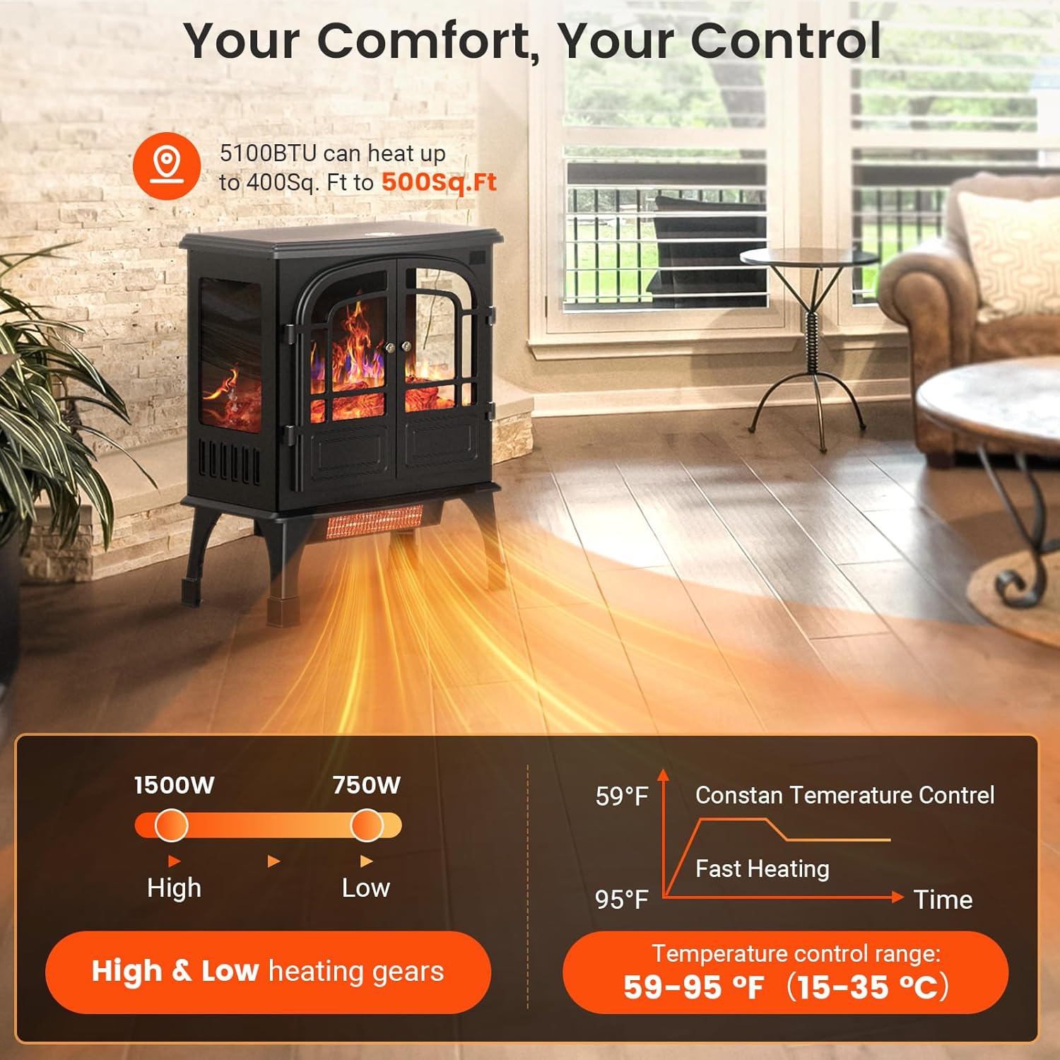 Electric Fireplace Heater with Remote Control, 3D Flame, Timer k7p