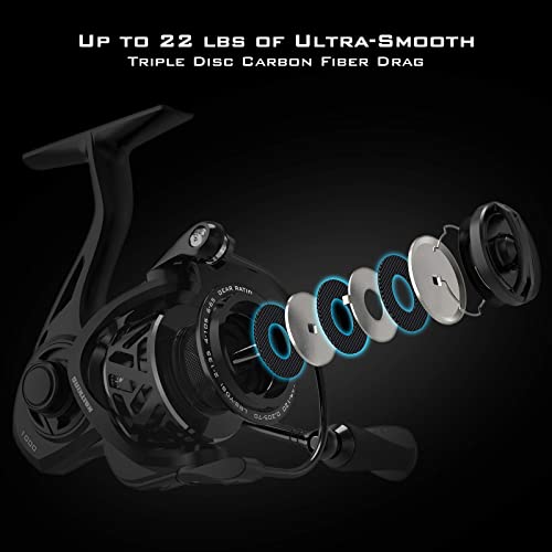 Spinning Reel for Fresh and Saltwater Fishing 7a