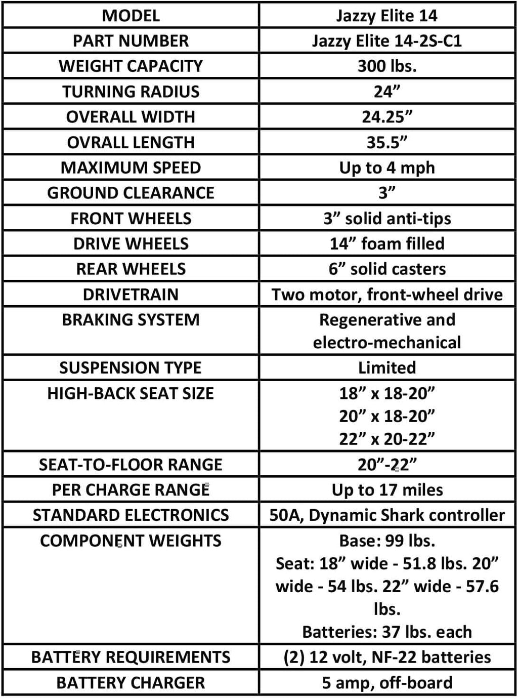 Power Wheelchair for Adults Red 300 lbs Capacity a7